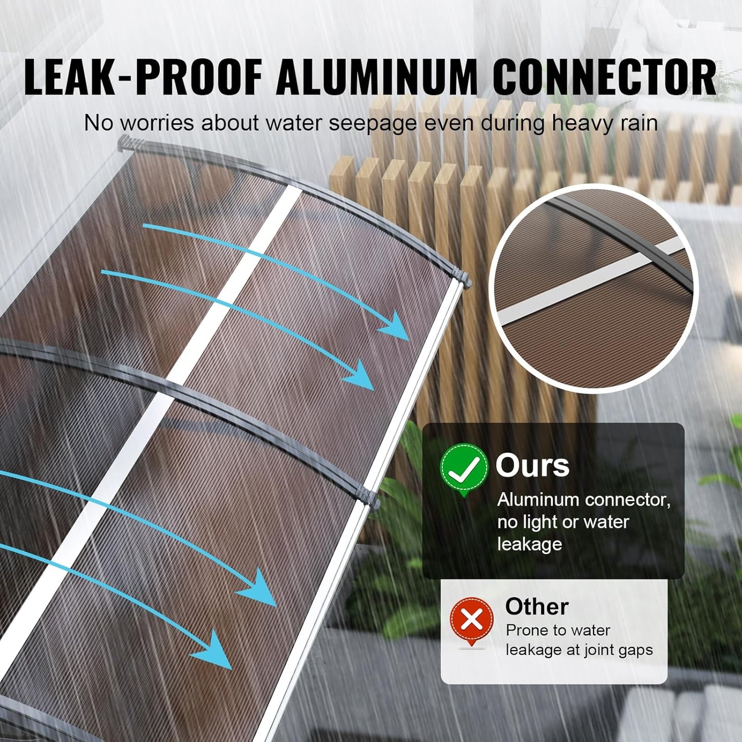 VEVOR 40" x 40" UPF 50+ Polycarbonate Window Door Awning Canopy, Modern Style, Brown Board & Black Bracket, Front Door Overhang Awning